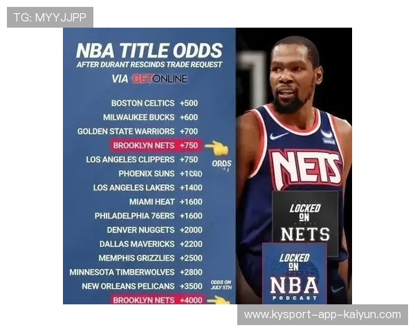 篮网薪资空间成谜,杜兰特去留成转会核心 篮网薪资空间成谜,杜兰特去留成转会核心